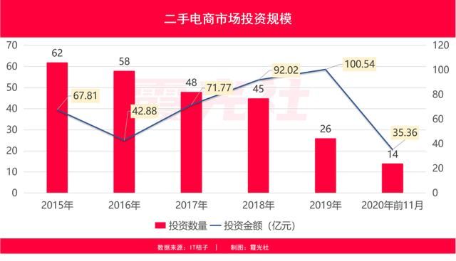 二手设备交易平台(工业二手设备交易平台)