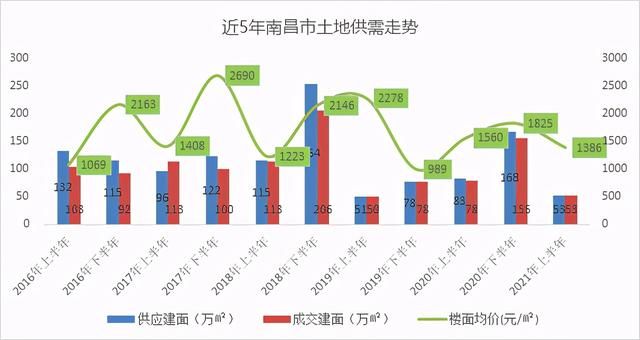 南昌金融公司排名(成都金融公司排名最好)