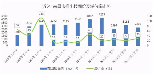 南昌金融公司排名(成都金融公司排名最好)