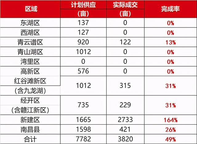 南昌金融公司排名(成都金融公司排名最好)