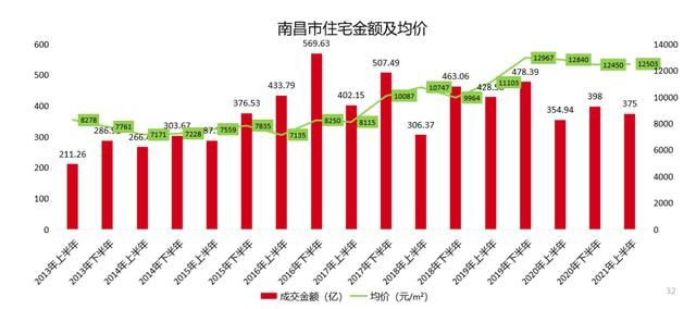 南昌金融公司排名(成都金融公司排名最好)