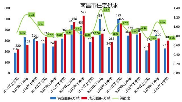 南昌金融公司排名(成都金融公司排名最好)