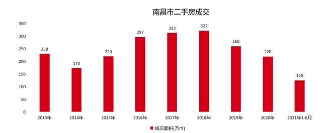 南昌金融公司排名(成都金融公司排名最好)