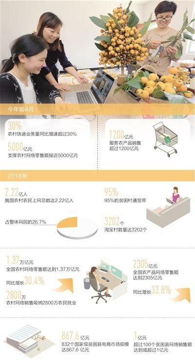 曲阳县百世快递在哪(曲阳县百世快递电话)