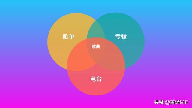 微信保存的音乐在哪里(微信保存的音乐在哪个文件夹)