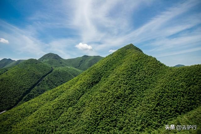 以后想定居在哪座城市的简单介绍