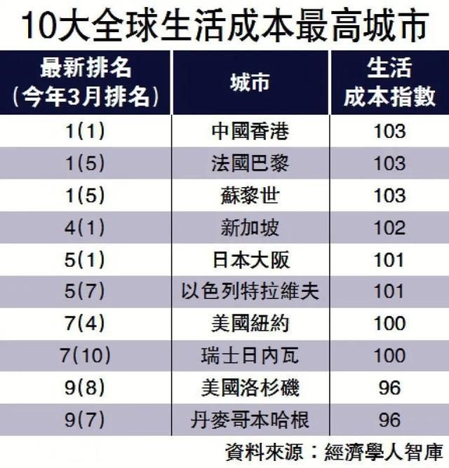 重庆26个区排名(重庆区经济排名)