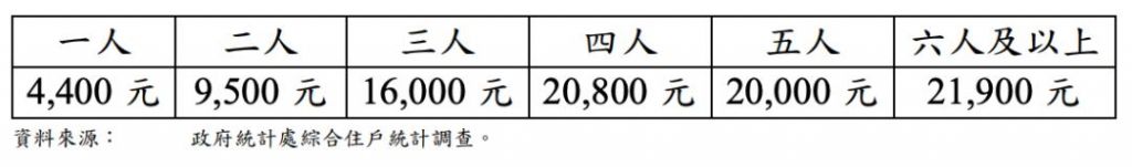 重庆26个区排名(重庆区经济排名)