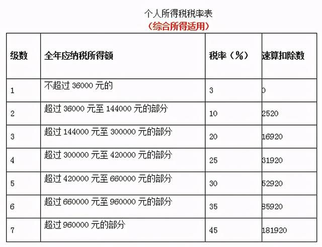 个体工商户(个体工商户注销流程)