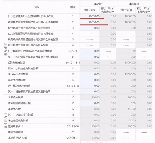 个体工商户(个体工商户注销流程)