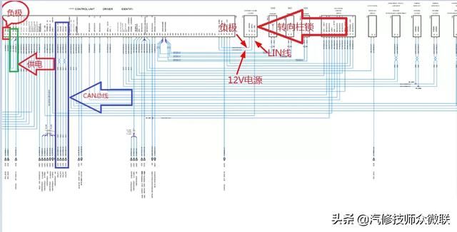 卡宴点火开关在哪里(卡宴中控屏幕开关在哪里)