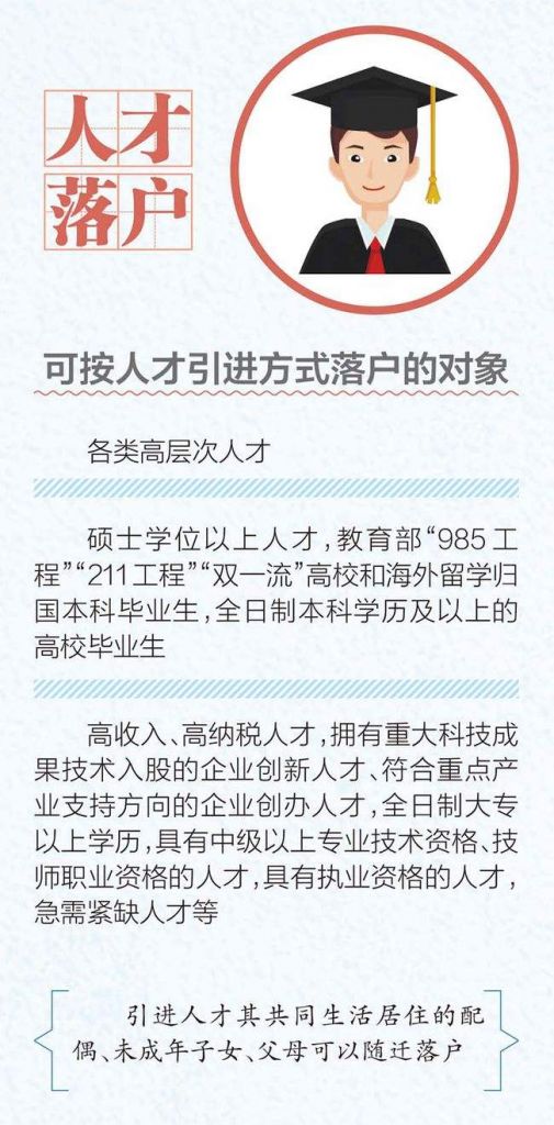 海南创业有什么优惠政策(党员创业有什么优惠政策)