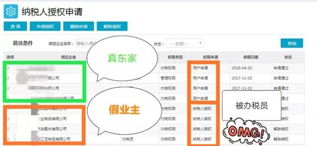 包含办税员不知情会坐牢的词条