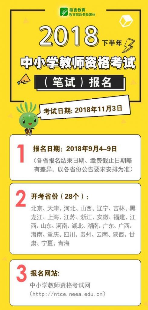 教师资格考试在哪里报名(教师资格考试2021年报名)