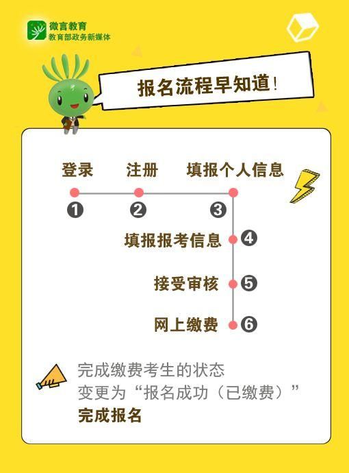 教师资格考试在哪里报名(教师资格考试2021年报名)