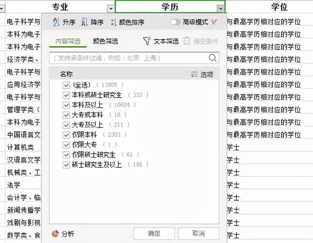 国考职位2022岗位表怎么查询(国考职位表2022)