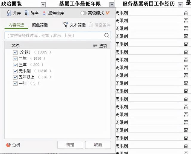 国考职位2022岗位表怎么查询(国考职位表2022)