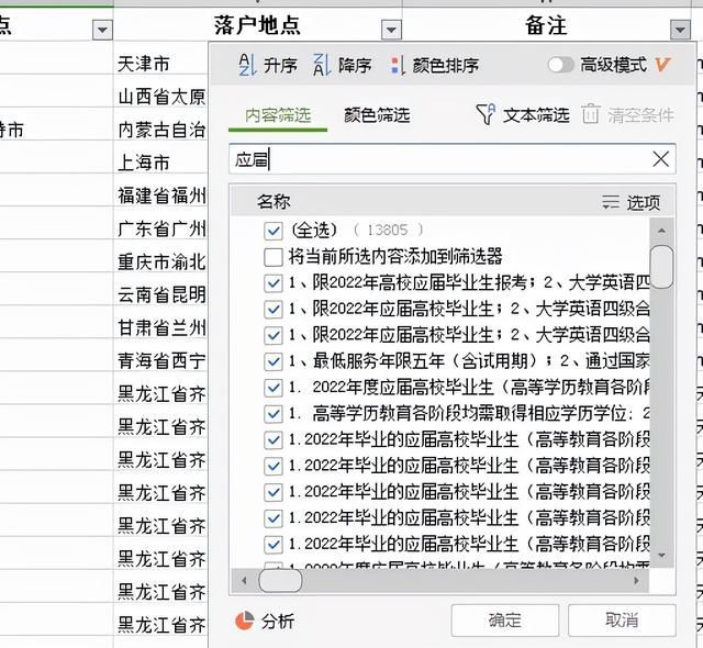 国考职位2022岗位表怎么查询(国考职位表2022)