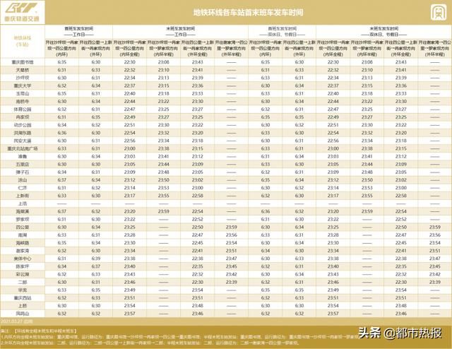 重庆地铁十号线时间表和路线图的简单介绍