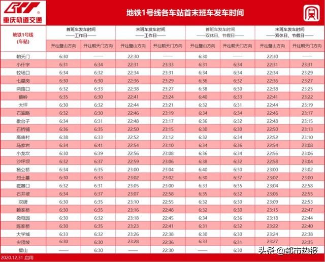 重庆地铁十号线时间表和路线图的简单介绍