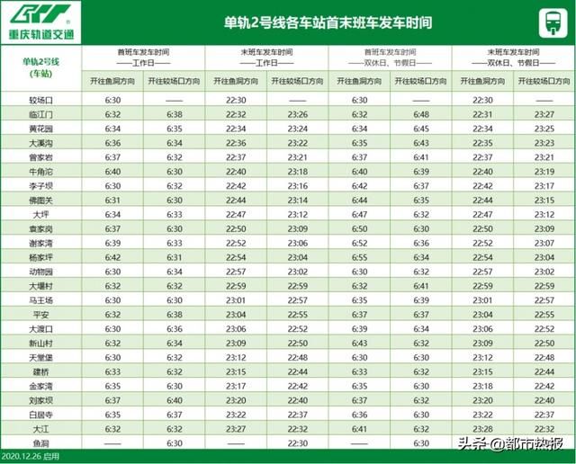 重庆地铁十号线时间表和路线图的简单介绍