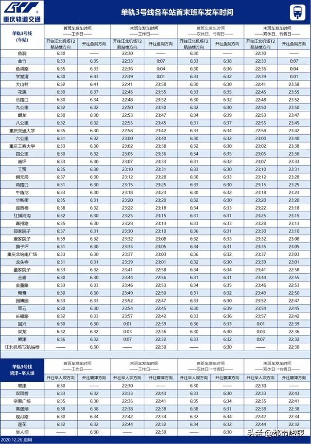 重庆地铁十号线时间表和路线图的简单介绍