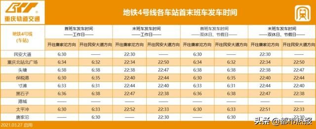 重庆地铁十号线时间表和路线图的简单介绍