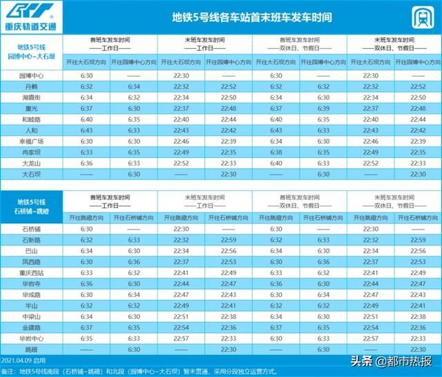 重庆地铁十号线时间表和路线图的简单介绍