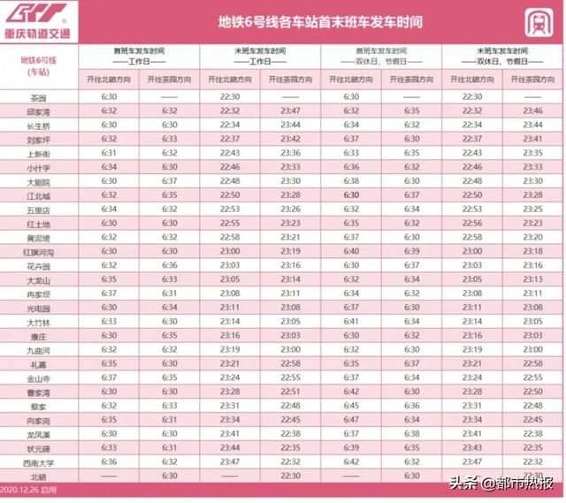 重庆地铁十号线时间表和路线图的简单介绍