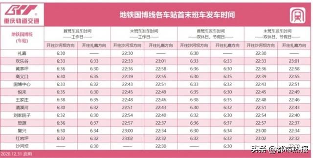 重庆地铁十号线时间表和路线图的简单介绍