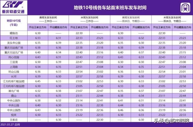 重庆地铁十号线时间表和路线图的简单介绍