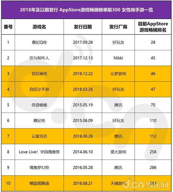 春天在哪里奇迹暖暖(春天在哪里奇迹暖暖高分搭配)