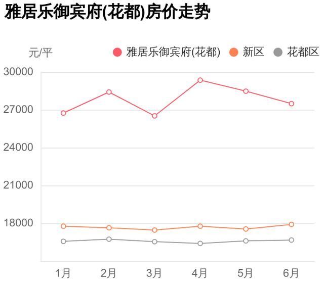 花都男科医院在哪(花都港龙男科医院收费表)