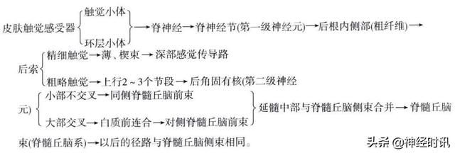 头温在哪里(情头在哪里找)