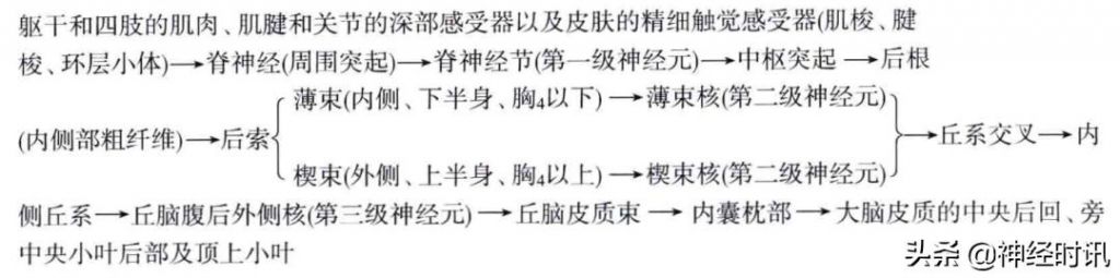 头温在哪里(情头在哪里找)