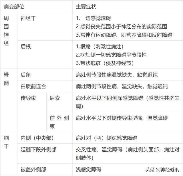 头温在哪里(情头在哪里找)