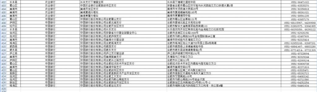 合肥临时社保卡在哪办(合肥社保卡临时挂失)