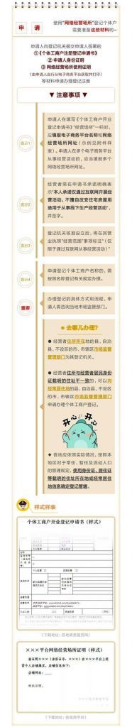 在家做电商怎么办理营业执照(在家怎么做电商客服)