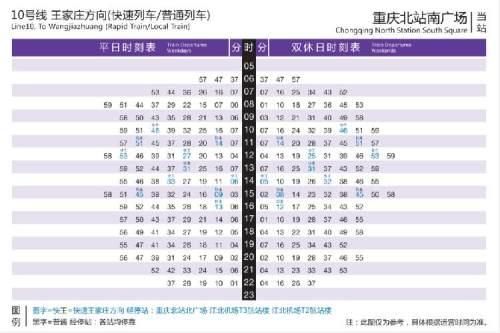 重庆地铁直快车时刻表(重庆地铁直快车)