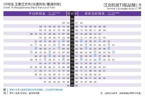 重庆地铁直快车时刻表(重庆地铁直快车)