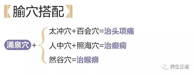 包含脚上涌泉穴在哪里的词条