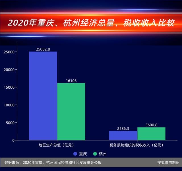 全国各税种收入排名(我国各税种收入排名)