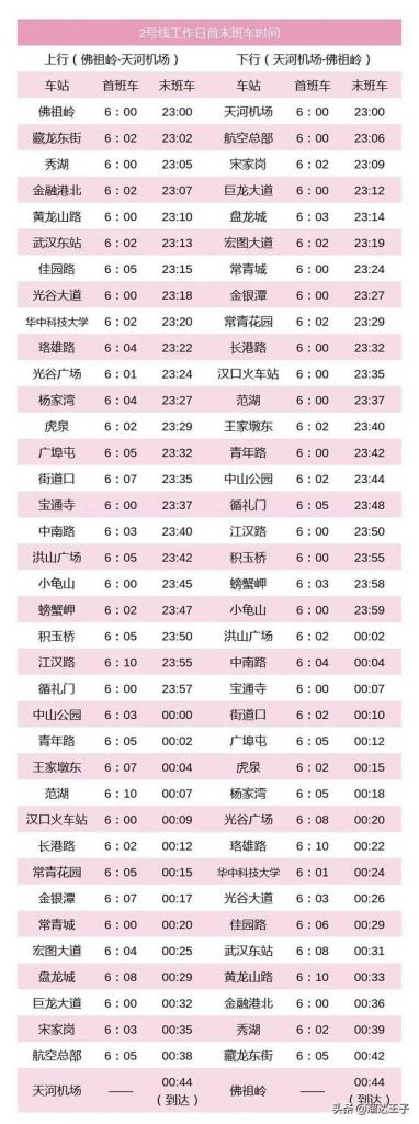 重庆轻轨环号线全线站点及时间的简单介绍