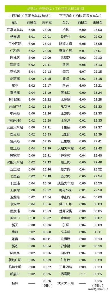 重庆轻轨环号线全线站点及时间的简单介绍