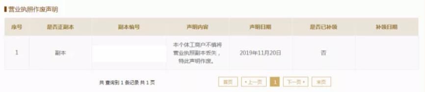 工商营业执照咨询电话24小时(工商营业执照咨询电话是多少)