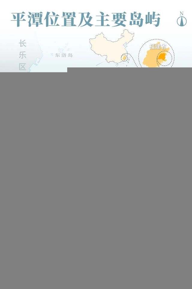 平潭大桥在哪里(平潭大桥是哪里到哪里)