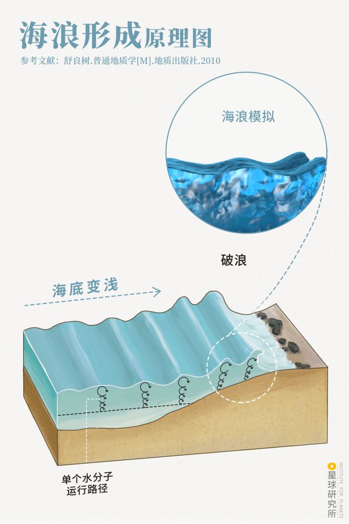 平潭大桥在哪里(平潭大桥是哪里到哪里)