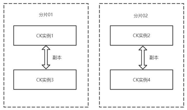 ck包内部编号在哪(小ck包内部编号是写在哪)