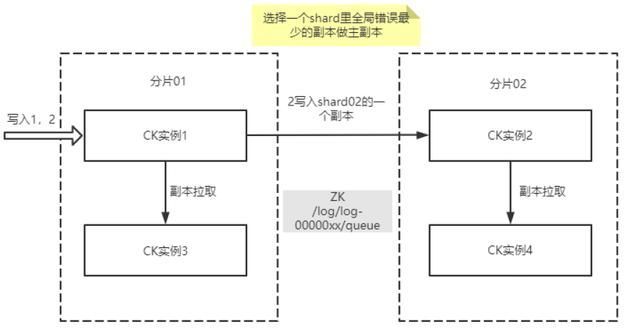 ck包内部编号在哪(小ck包内部编号是写在哪)