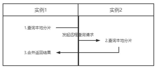 ck包内部编号在哪(小ck包内部编号是写在哪)